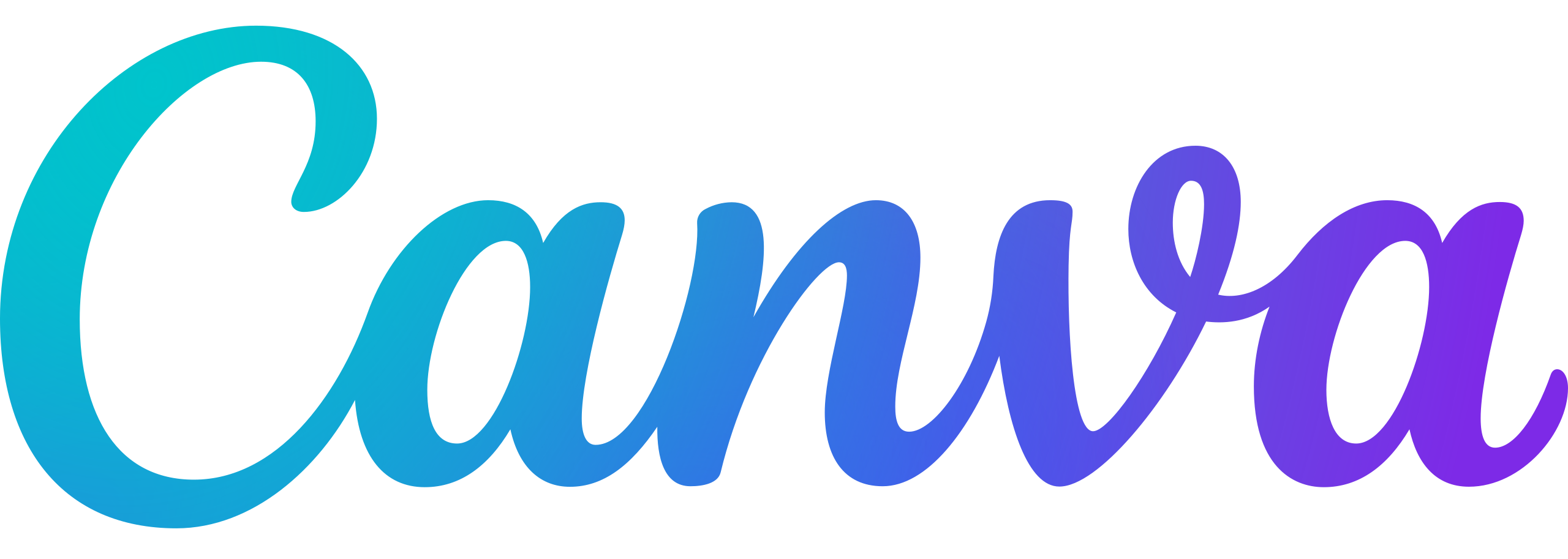 canva